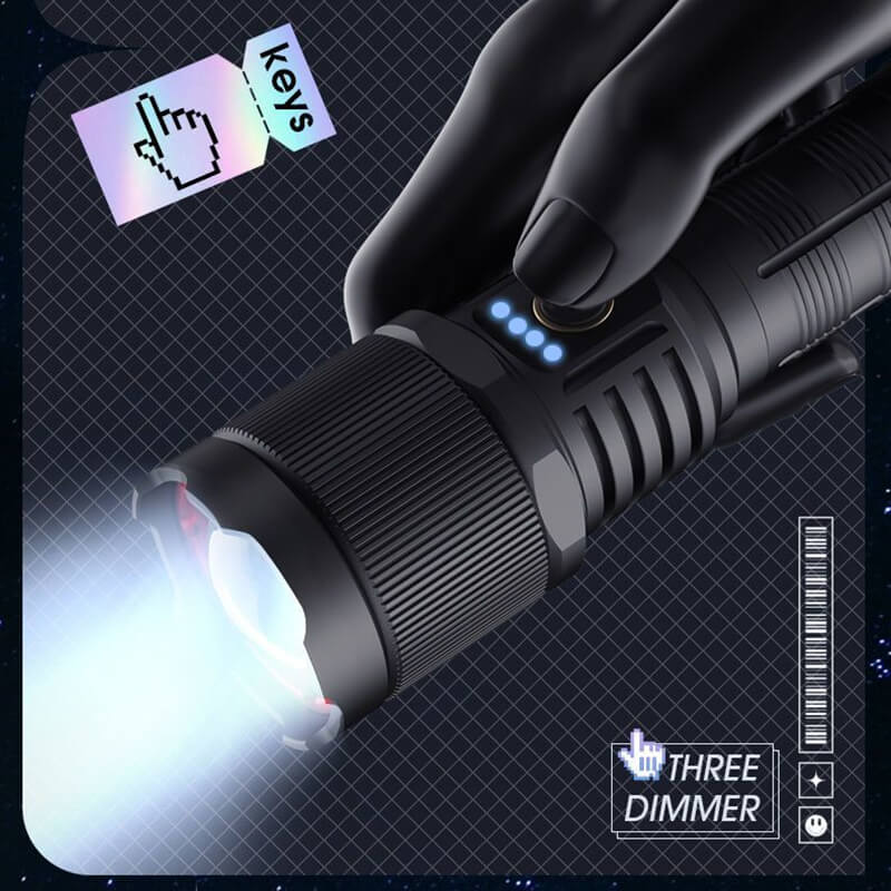 Strong Light LED Flashlight