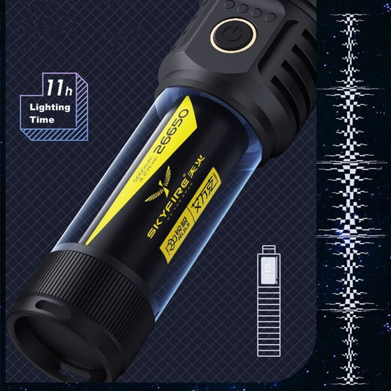 Strong Light LED Flashlight